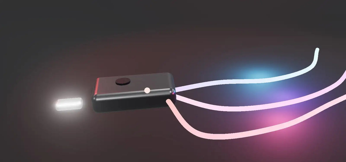 Ambient RGB lighting kit
